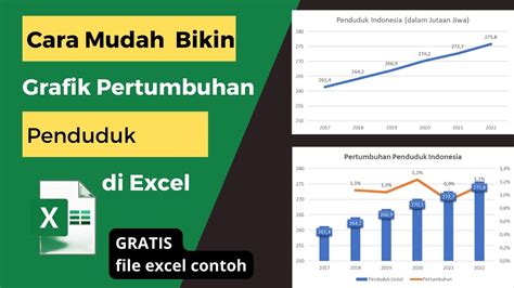 Proyeksi Penduduk Cara Perhitungan Dengan Excel Sekolah Data Porn Sex