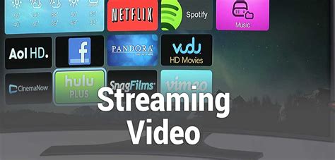 Amount of Data and Bandwidth Required for Streaming Video | GoBrolly