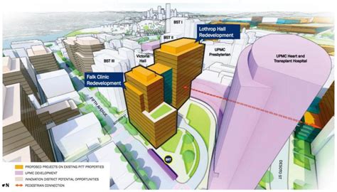 Upmc Montefiore Floor Map | Floor Roma