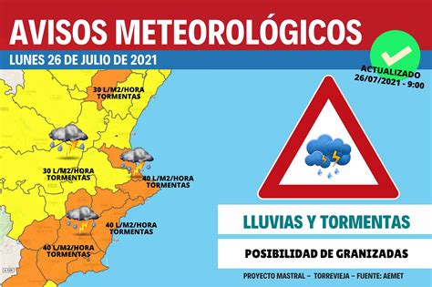 Aviso Naranja Por Tormentas Y Granizo