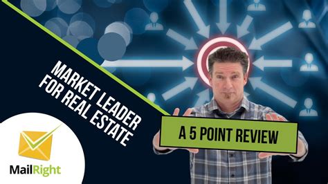 Marketleader Lead Generation Platform For Real Estate Agents Review