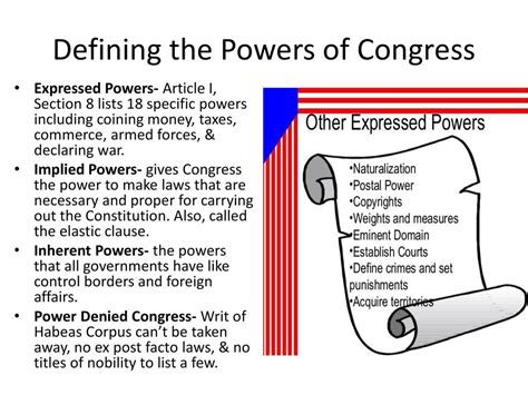 Expressed Powers Of Congress Examples