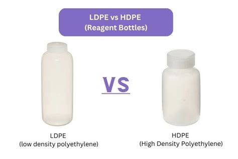 Ldpe Vs Hdpe Reagent Bottles A Comprehensive Comparison For Lab