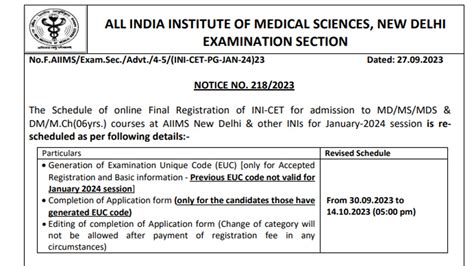 AIIMS INI CET 2024 January Session Registration Ends Tomorrow Get