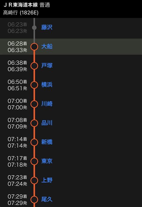 ラティオス on Twitter RT Trainfo Update 東海道線当該列車の時刻表