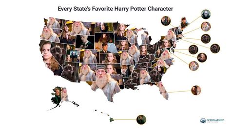 The Beloved Characters Of The Harry Potter Series - Magicofhp