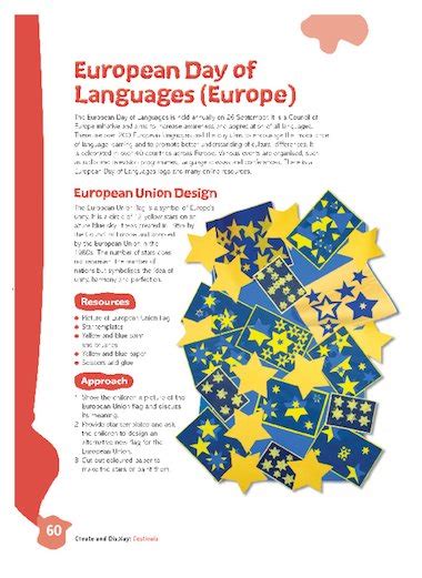 European Day Of Languages Primary Ks1 And Ks2 Teaching Resource