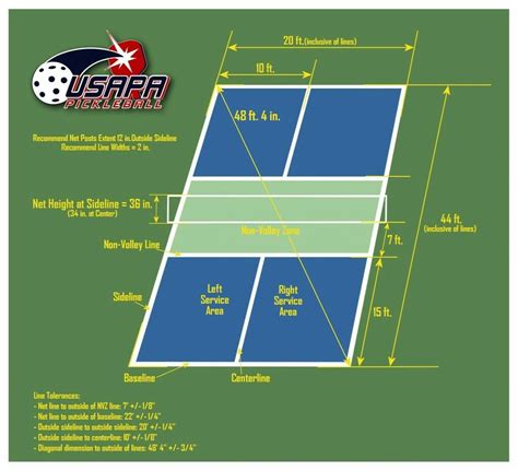 Pickle Ball Court Specs Pickleball Court Pickleball Backyard Basketball