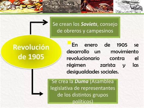 Revoluci N Rusa Ppt