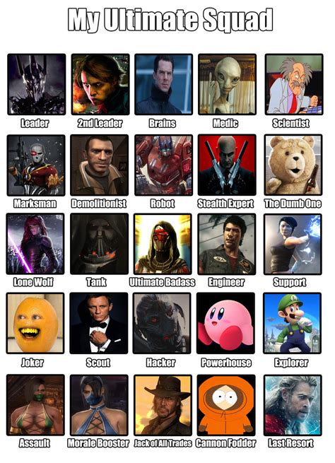 ultimate squad   archangel  deviantart