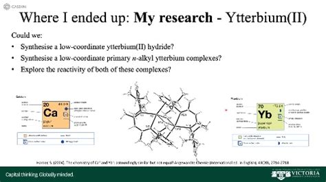 VIDEO Synthesis And Reactivity Of A Ytterbium II Hydride Cassyni