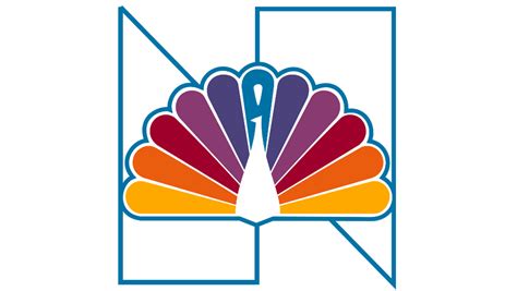 The NBC logo: a history | Creative Bloq