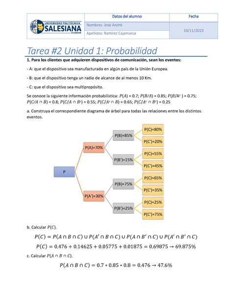 Tarea 2 Probabilidad Estadística Datos del alumno Fecha Nombres José