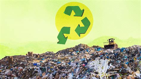 Landfills And Recycling