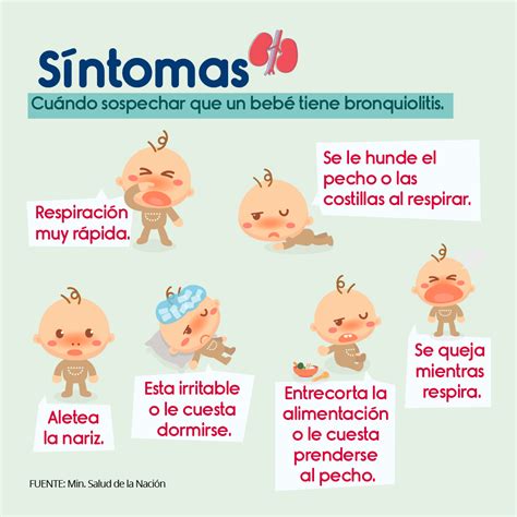 Ospaca Campañas De Prevención Bronquiolitis