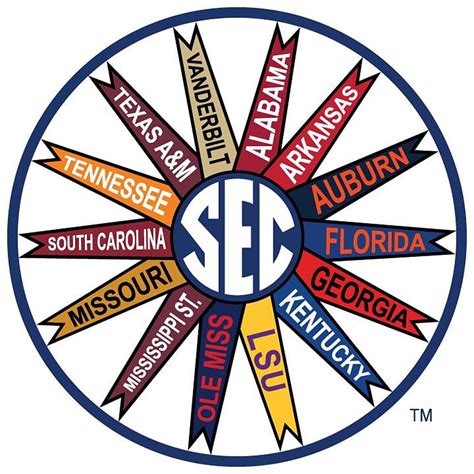 It Just Means More: SEC is Already Breaking Bowl Records