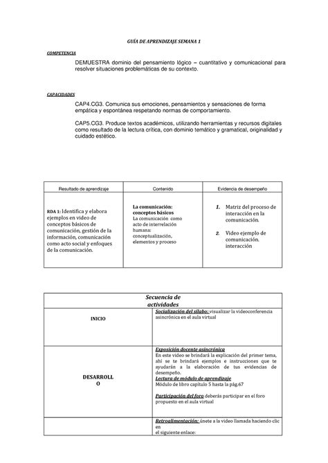 GUIA DE Aprendizaje Semana 1 Comunicación Eficaz convertido GUÕA DE