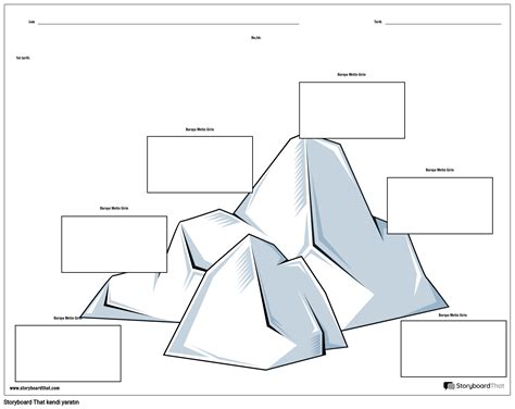 Arsa Buzdağı Diyagramı Storyboard by tr examples