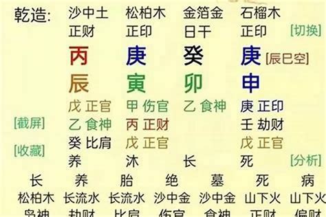 八字大运偏财是什么意思 八字 若朴堂文化