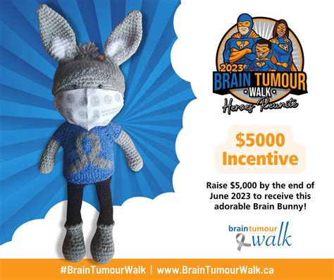 Brain Tumour Fdn On Twitter Raise 5000 For The Braintumourwalk By