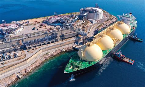 Scope For Growth LNG Market Trends Recent Developments And Future