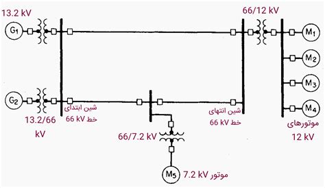 Electrical Single Line Diagrams Circuit Symbols Cable Diagra