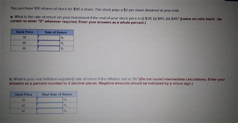 Solved You Purchase 100 Shares Of Stock For 40 A Share The Chegg