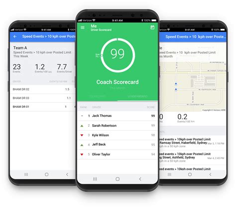 Gps Fleet Tracking App For Mobile Devices Verizon Connect Australia