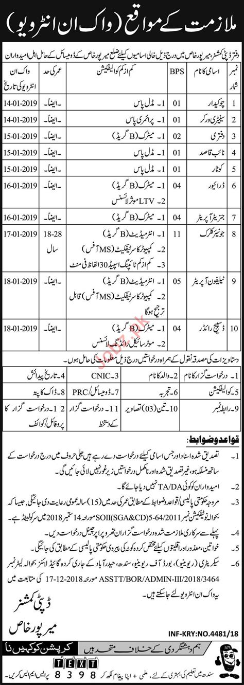 Deputy Commissioner Mirpur Khas Junior Clerk Jobs 2019 2023 Job