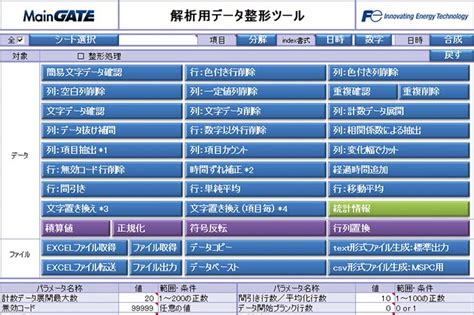 Ai技術｜エネルギー・環境ソリューション Blue Navigation 富士電機