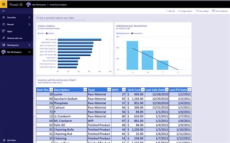 How To Copy Table In Power Bi To Excel Printable Timeline Templates