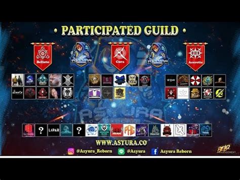 WELCOME TO OBT RF ASYURA SEMI PVP YouTube