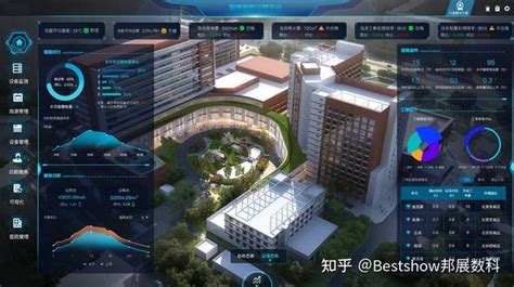 数字孪生在智慧医院能耗管理的应用案例 知乎