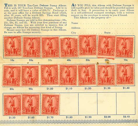 World War II Rationing on the U.S. Homefront | Ames History Museum