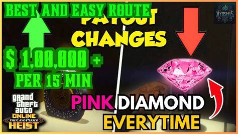 Pink Diamond EVERY TIME GTA 5 SOLO Cayo Perico Heist GUIDE Best