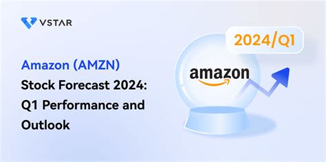 Amazon Amzn Stock Forecast And Price Prediction 2024 Q1 Performance And Outlook