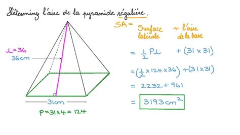 Ntroduire Imagen Formule Aire De La Base Fr Thptnganamst Edu Vn