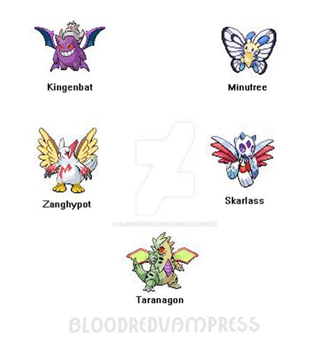 Pokemon Fusion Sprites by BloodRedVampress on DeviantArt