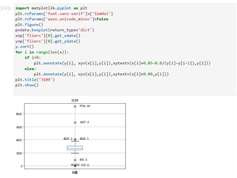 Python数据分析与挖掘实战第三章 必杀技welllee 博客园