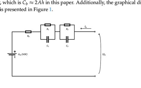 Second Order Resistor Capacitor Rc Equivalent Circuit Model Download Scientific Diagram