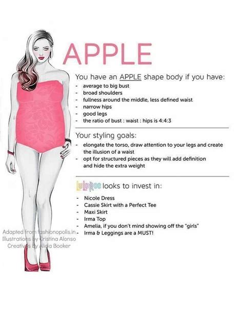 Pin By Mimi Etheridge On What To Wear For Body Type Apple Body Shapes Apple Body Shape