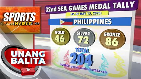 Nd Sea Games Medal Tally Ub Video Dailymotion