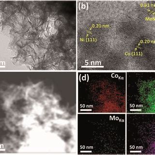 Sem Image A Hrtem Image B Stem Image C And Haadf Stem Element