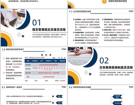 蓝黄色商务风财务报销流程培训ppt模板 包站长