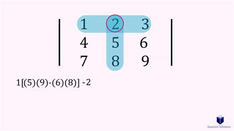 How To Solve A Scalar Triple Product Vector Matrix Easy Steps