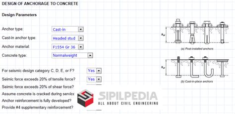 Anchorage To Concrete Aci Appendix D Sipilpedia