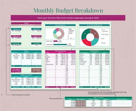 Monthly Budgeting Template-Mixed-Excel Sheet - The Wealth Basket ...