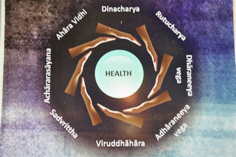 Benefits of Ayurveda – The GoodGood Shop