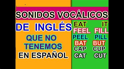 Como Pronunciar Las Vocales En Ingles Youtube