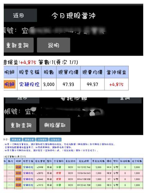 3715 定穎投控 感謝定定，感覺100今天有難度，懶的等先獲利再說，小小當沖3｜股市爆料同學會